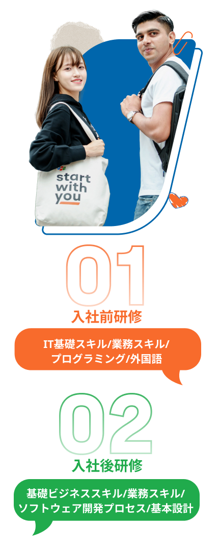 FPT Japan Holdings